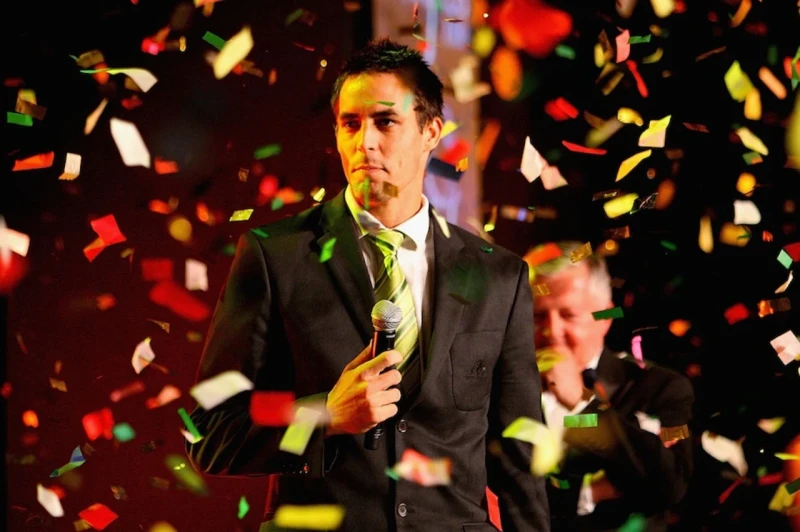 Cricketers with the Most ICC Awards | CricketGully